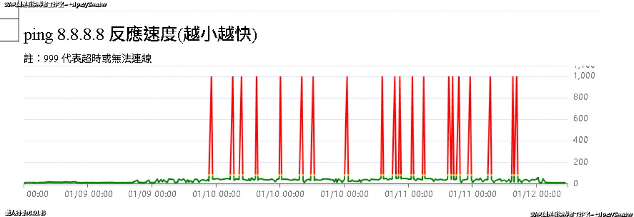 //59.126.75.42/photo/small.php?w_size=1280&compassion=95&file_name=users/shadow/1768186269_1.png&n&nod